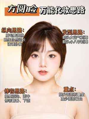 什么样的脸型上镜（方圆脸上镜技巧）