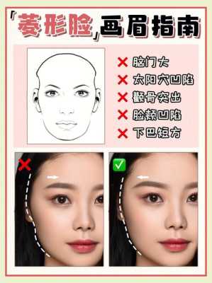 怎么可以改变脸型（怎么改变脸型）