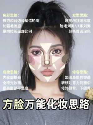 怎么可以改变脸型（怎么改变脸型）