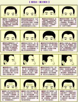 额头底怎么办（额头底的面相）