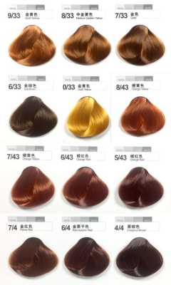 染发膏怎么弄（打工生活模拟器染发膏怎么弄）
