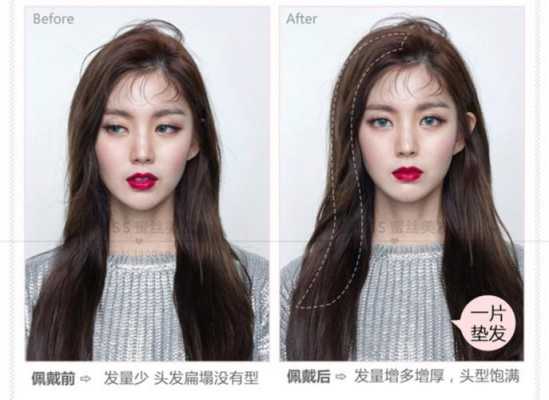 假发怎么挑选（假发怎么挑选）