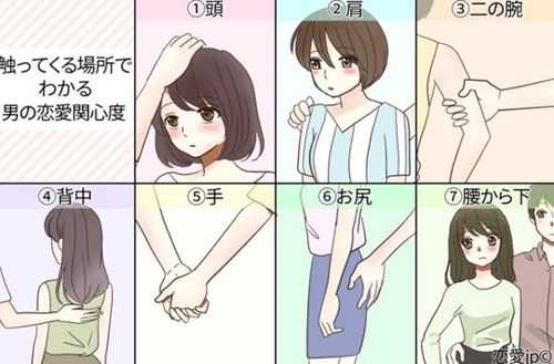 侧面怎么推（如何抚摸异性后背）
