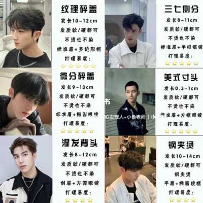 怎么挑选发型（怎么挑选发型男）