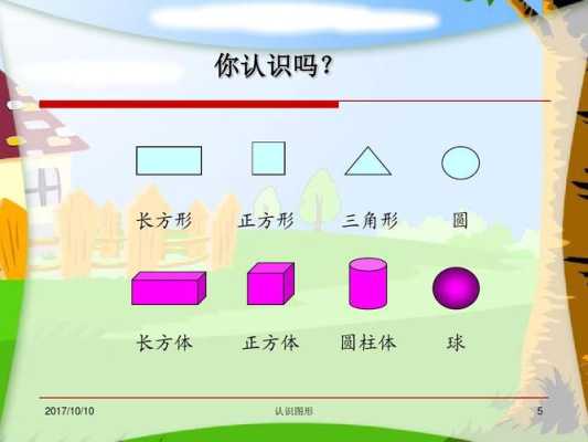 一年级数学认识图形四句口诀,怎么整理脸部