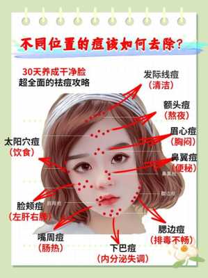 脸上如何祛痘,脸部怎么祛痘最有效