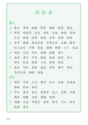 烫得直什么（烫得直什么填词语二年级）