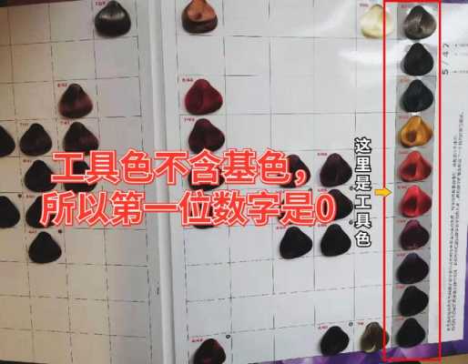 染膏的基本认识,怎么认识染膏上的数字