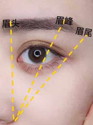 眉毛细怎么画（眉毛细怎么画好看）