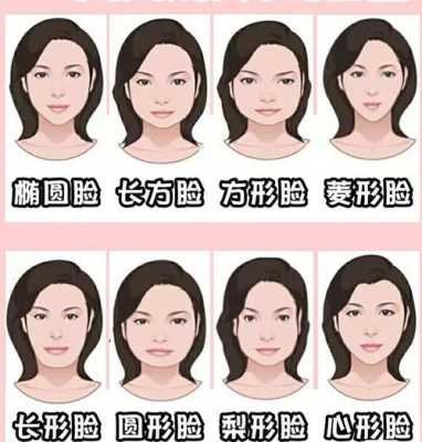 什么脸型瘦了好看（什么脸型瘦了好看图片）