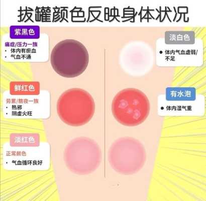紫黑色怎么调（紫黑色怎么调）