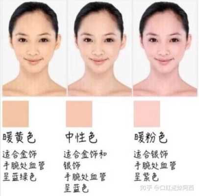 怎么挑选口红的颜色（怎么挑选口红的颜色好看）