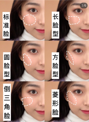 方脸怎么画腮红（方脸怎么画腮红图解）