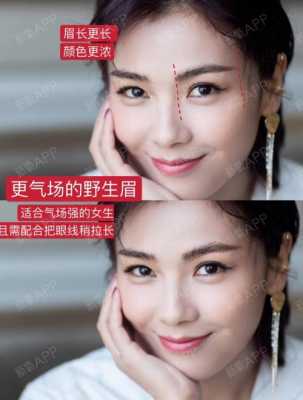 颧骨突出适合什么眉毛（颧骨高的女人适合什么眉毛）