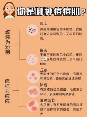 怎么能去痘印吗（怎样可以去痘印?）