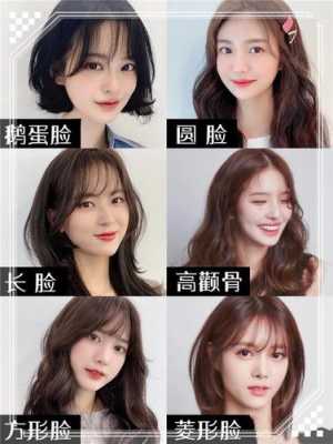 长形脸和椭圆脸的区别,如何判断脸型什么发型好看