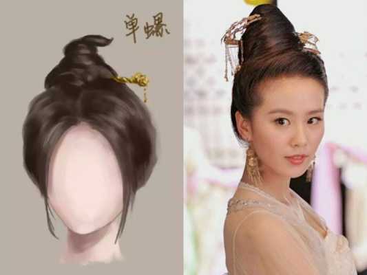 古代女人的头发怎么梳（古代头发怎么梳）