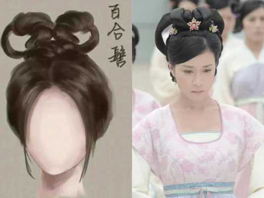 古代女人的头发怎么梳（古代头发怎么梳）