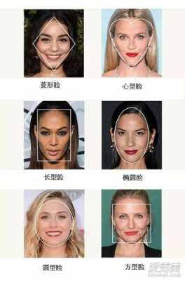 短方脸是方圆脸吗,短方脸怎么办才好看