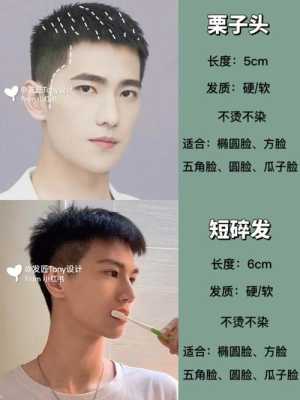 男生剪什么碎发好（男士平碎发理发教程）