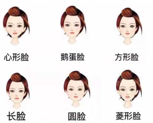 长脸怎么变鹅蛋脸（长脸怎么变鹅蛋脸自然方法）