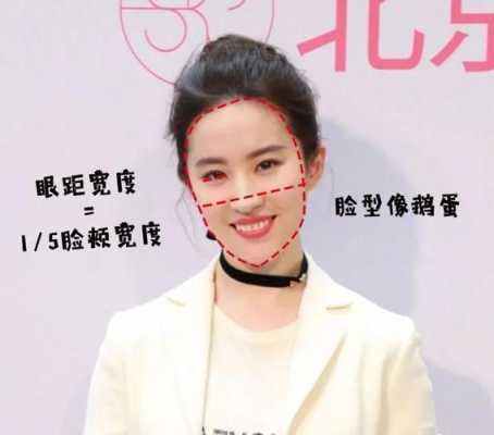 长脸怎么变鹅蛋脸（长脸怎么变鹅蛋脸自然方法）