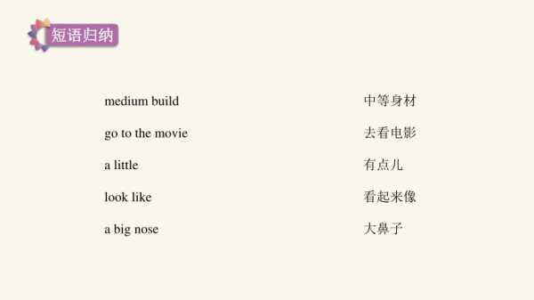 短发look什么意思（sh开头r结尾的英文单词）