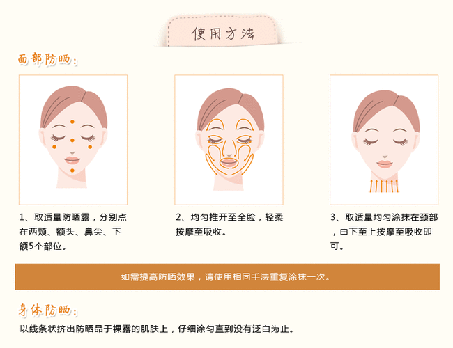 防晒乳怎么使用顺序（防晒乳怎么使用顺序图）