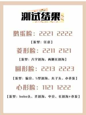 用什么软件可以测脸型（小红书哪里测眼型）
