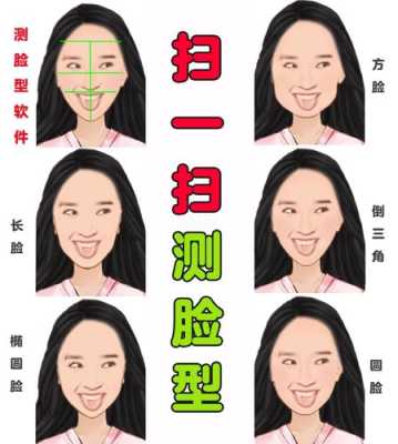 用什么软件可以测脸型（小红书哪里测眼型）