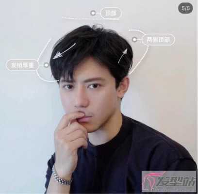 37分头发怎么吹（37分的头发怎么吹）