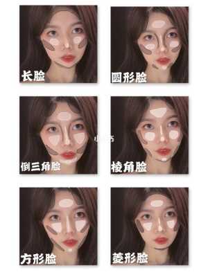 塑造脸型的方法,怎么塑造脸型女生