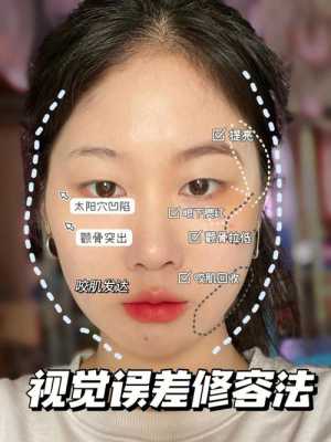 脸窄怎么变宽（脸怎么变小变窄）