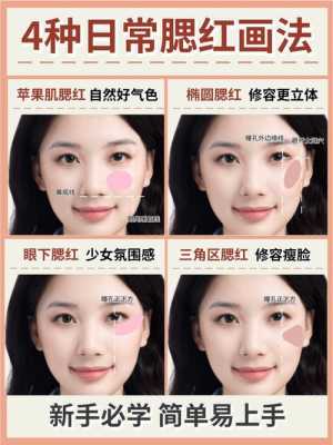 腮红手法,腮红怎么打好看视频