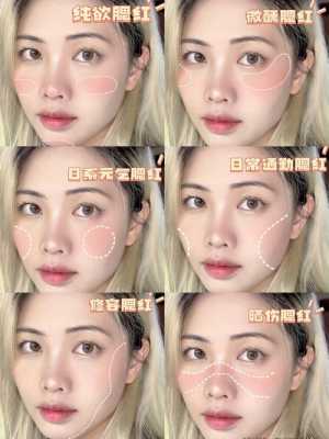 腮红手法,腮红怎么打好看视频