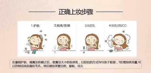 妆前乳起什么作用（妆前乳的正确涂法）