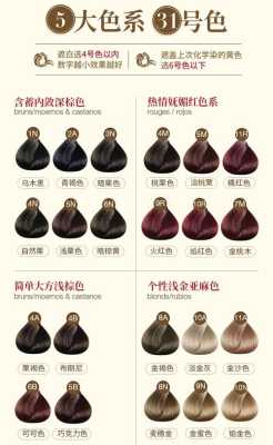 染发膏怎么调比例（染发膏怎么调比例自己染）
