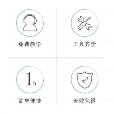 自己烫发前用什么保护（烫发指南）