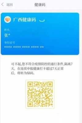 健康码颜色谁来定,健康色头发是什么颜色的