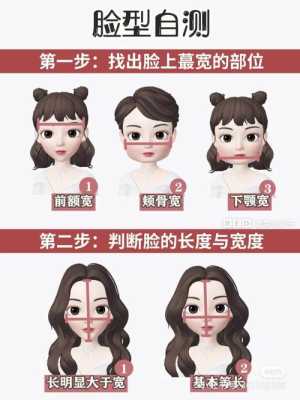 怎么测试自己是什么脸型？判断自己的﻿脸型,怎么样测脸型配发型