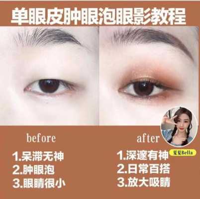 眼皮浮肿怎么画眼影（眼皮浮肿怎么画眼影图片）