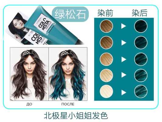 闷青色改黄色一步到位配方,闷青色可以改什么颜色好看