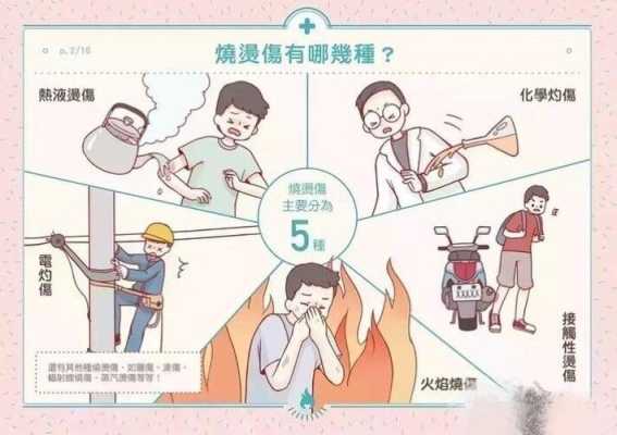 烟花烫伤后怎么处理（汽车天窗玻璃被烟花烫伤怎么处理）