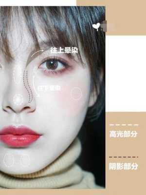塌鼻子怎么化妆画成高鼻子,怎么让鼻子变高变挺化妆