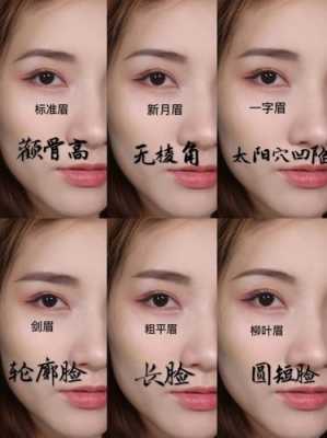 小脸适合什么眉型图片（脸小适合哪种眉型）