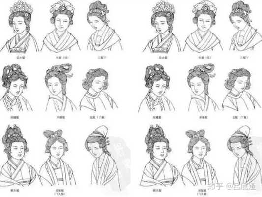 为什么端妃发髻有两个穗子,宫中女官梳什么发髻好看