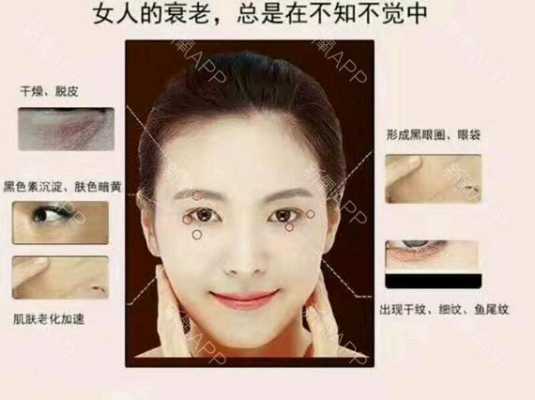 怎么去眼袋小妙招（怎么有效去除眼袋小妙招）