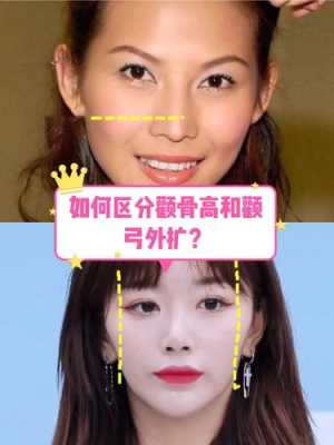 脸大颧骨高怎么办（颧骨突出脸大怎么改善）