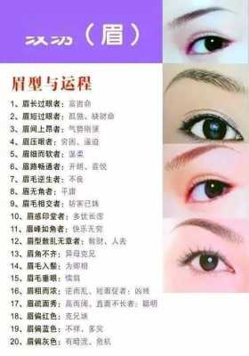怎么修眉毛好看图解（【图文教程】钟馗画法步骤图解）