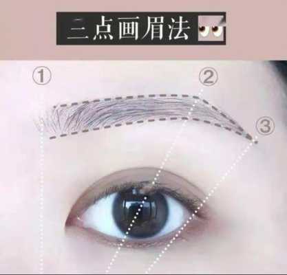 初学者怎么画好眉毛（新手小白如何画出适合自己的眉毛）